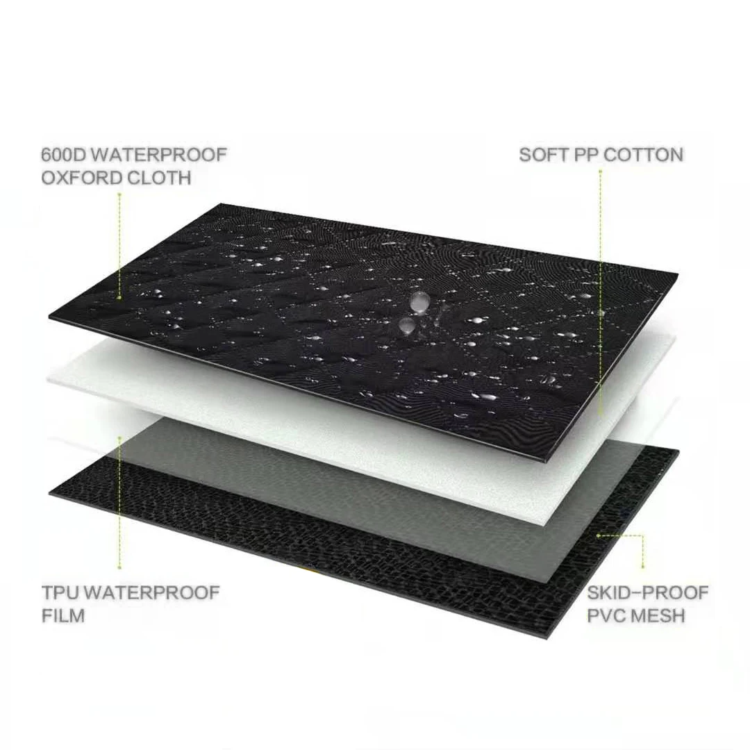 Manufacturer Wholesale Large Black Nonslip Dog Pet Car Seat Cover