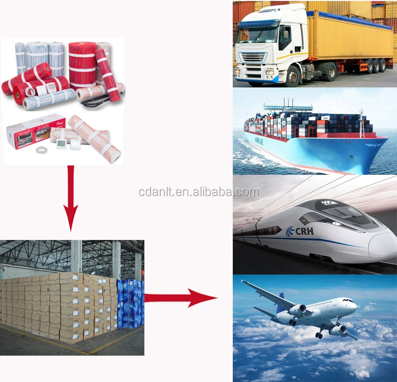 2023 Electric Heated Floor Systems Floor Heating System