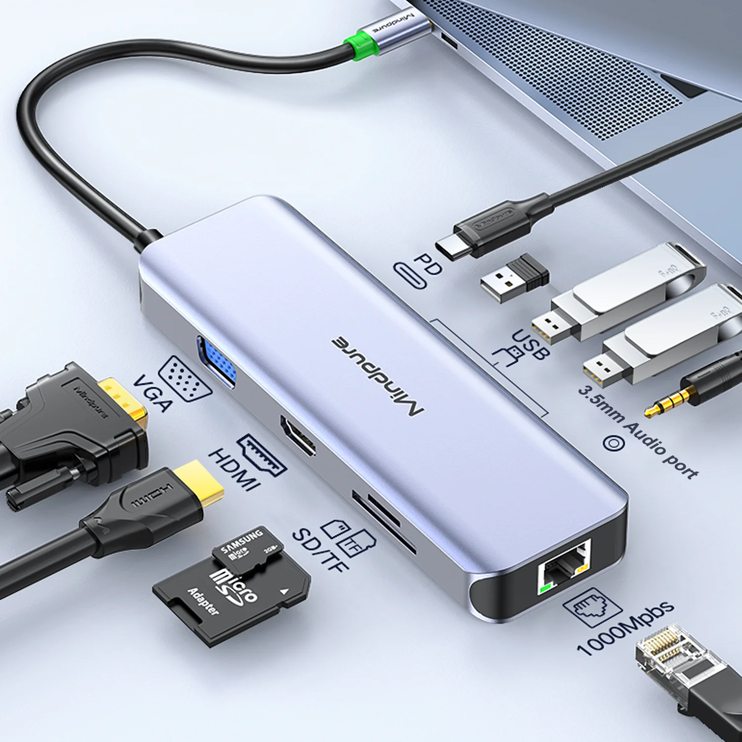 Mindpure 2 3 4 5 6 8 10 11 in 1 Multiport Type-c docking station ports USB-C Hub usb type c hubs for Mac Dell Samsung etc