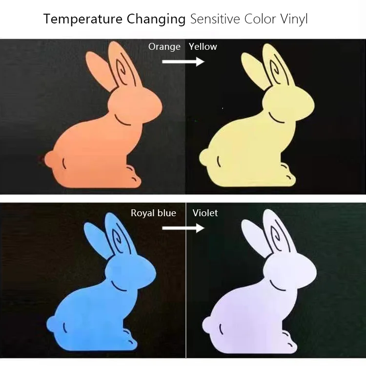 Easy to cutting thermal htv pu fabric vinyl heat hransfer temperature changing sensitive color vinyl for t-shirt