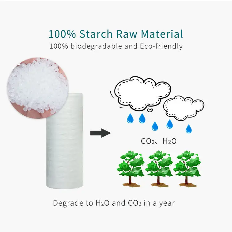 MINI AIR Bio degradable green void fill bubble cushion film wrap for packaging