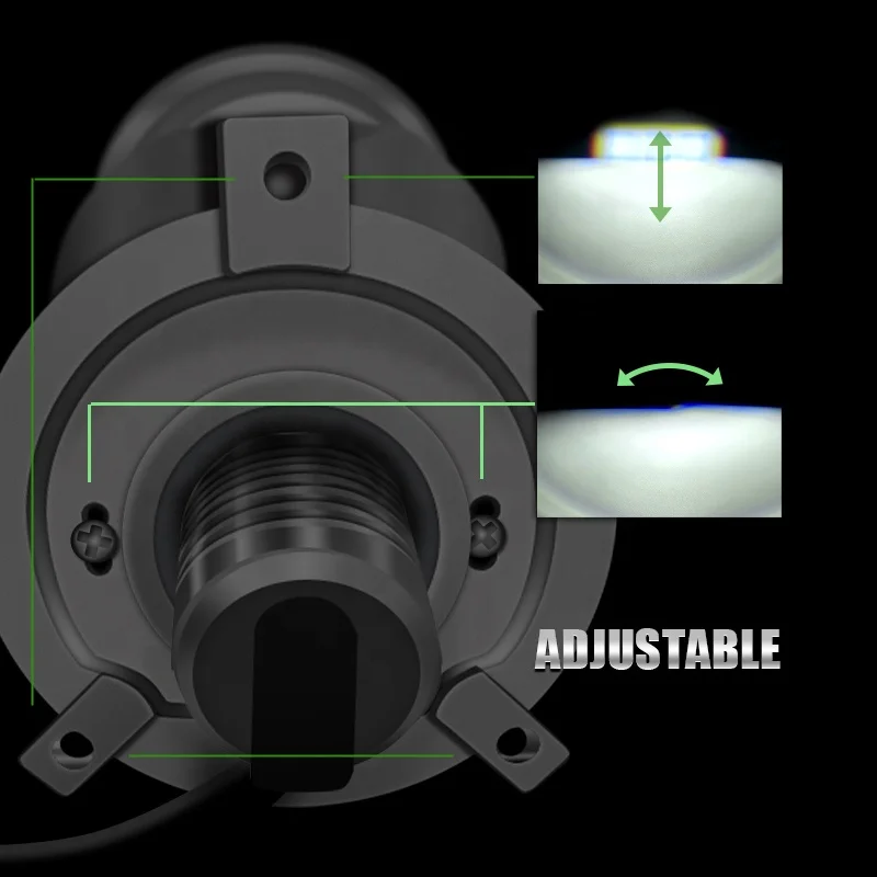 JG Lighting  Pro G21 upgrade New model headlight H4  Lens Mini led car h4 led H4 projector bulb for motorcycle and car truck