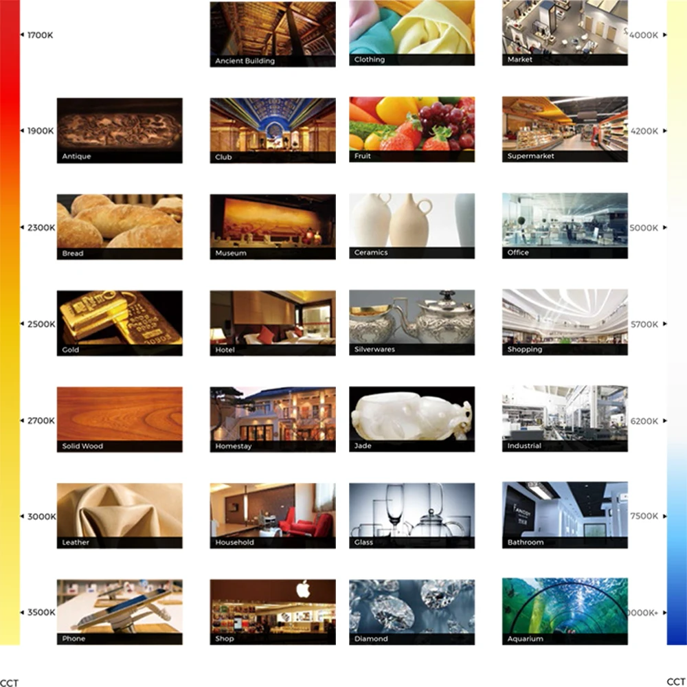 2022 New Product Fob 3mm Led Cob Strip 24v Waterproof 4mm 5mm Connector Usb Tv Backlight Flex 12v Ultra Thin Small Cob Led Strip