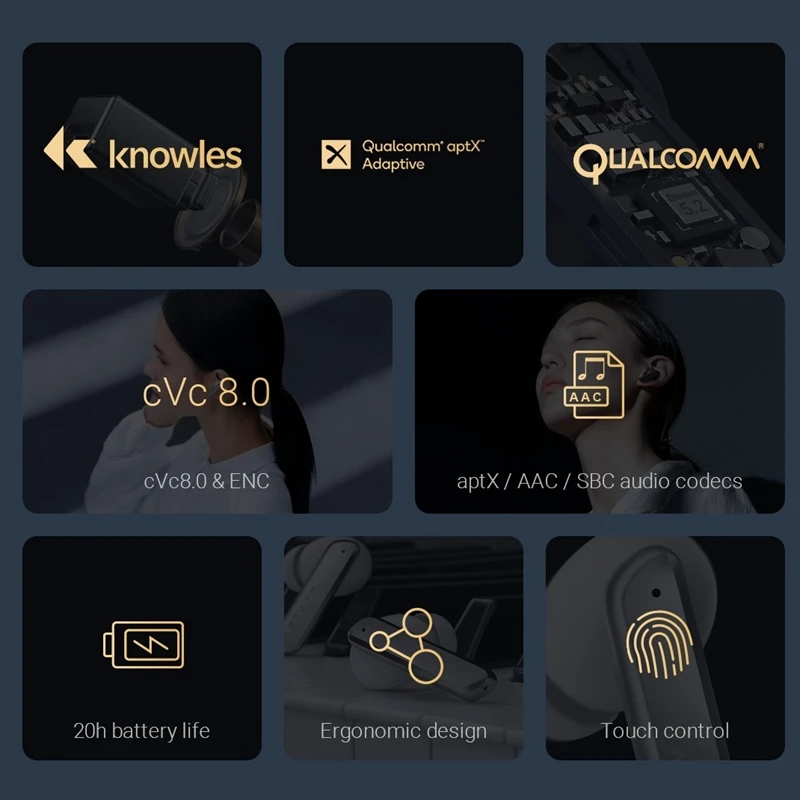  Новая технология 2021 TWS Qualcomm Knowles слуховой компонент Kopfhorer Dente Blue Fone De Ouvido Sem Fio Bud Audifonos Haylou W1