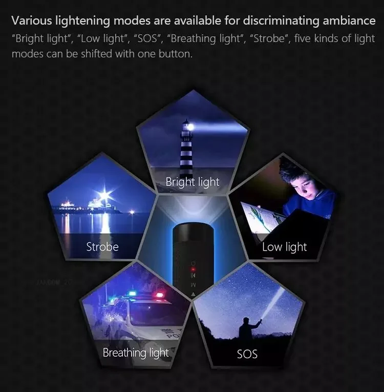 zhiyu OS2 Outdoor Wireless Speaker powerbank fm flashlight ip68 cycling mode all in one hot sale with sound system soundbar bt5