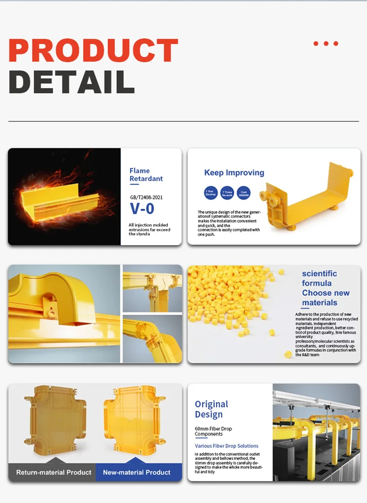 5G IDC data center plastic pvc abs fiber optic raceway duct  09.jpg