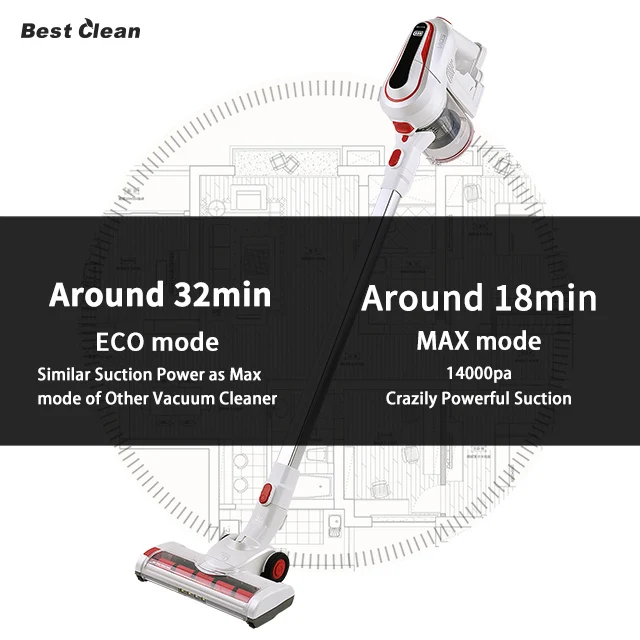 Best Clean OEM supplier aspirateur Wireless Vacuum Cleaner Household Cordless Stick Vacuum Cleaner
