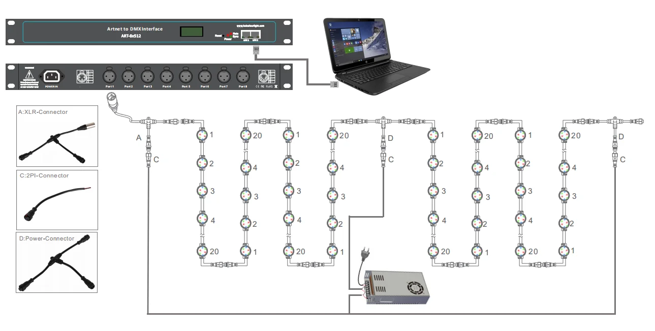 30mm milk cover DMX  DMX WS2811 string LED pixel module light for DJ booth decoration lights