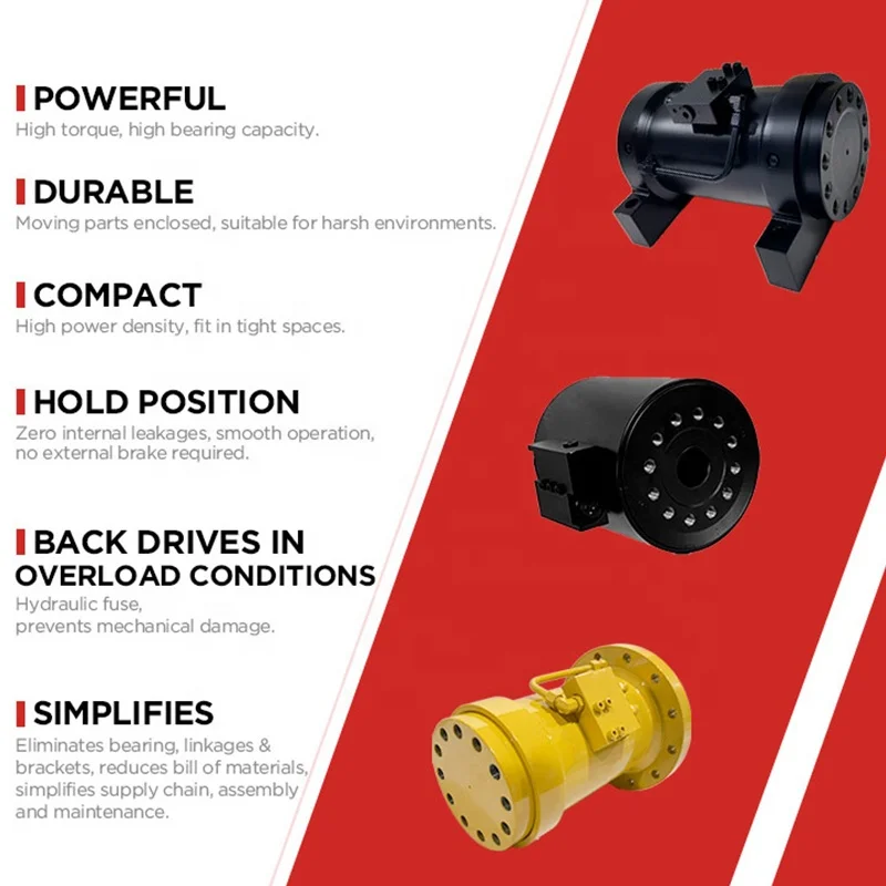 WEITAI High Quality WL20 Series actuator L20-15-M-Ft-180-S1-O-H Helac Hks Moveco High Torque Helical Hydraulic Rotary Actuator