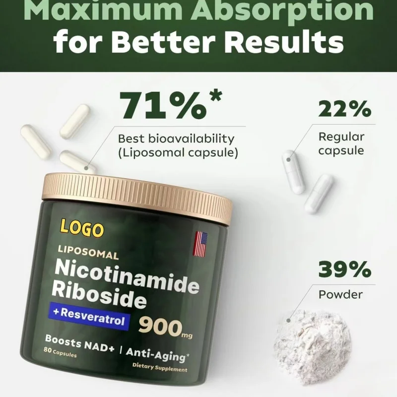 plant extract capsules New Product OEM Liposomal Nicotinamide Riboside Resveratrol NAD Supplement for skin management
