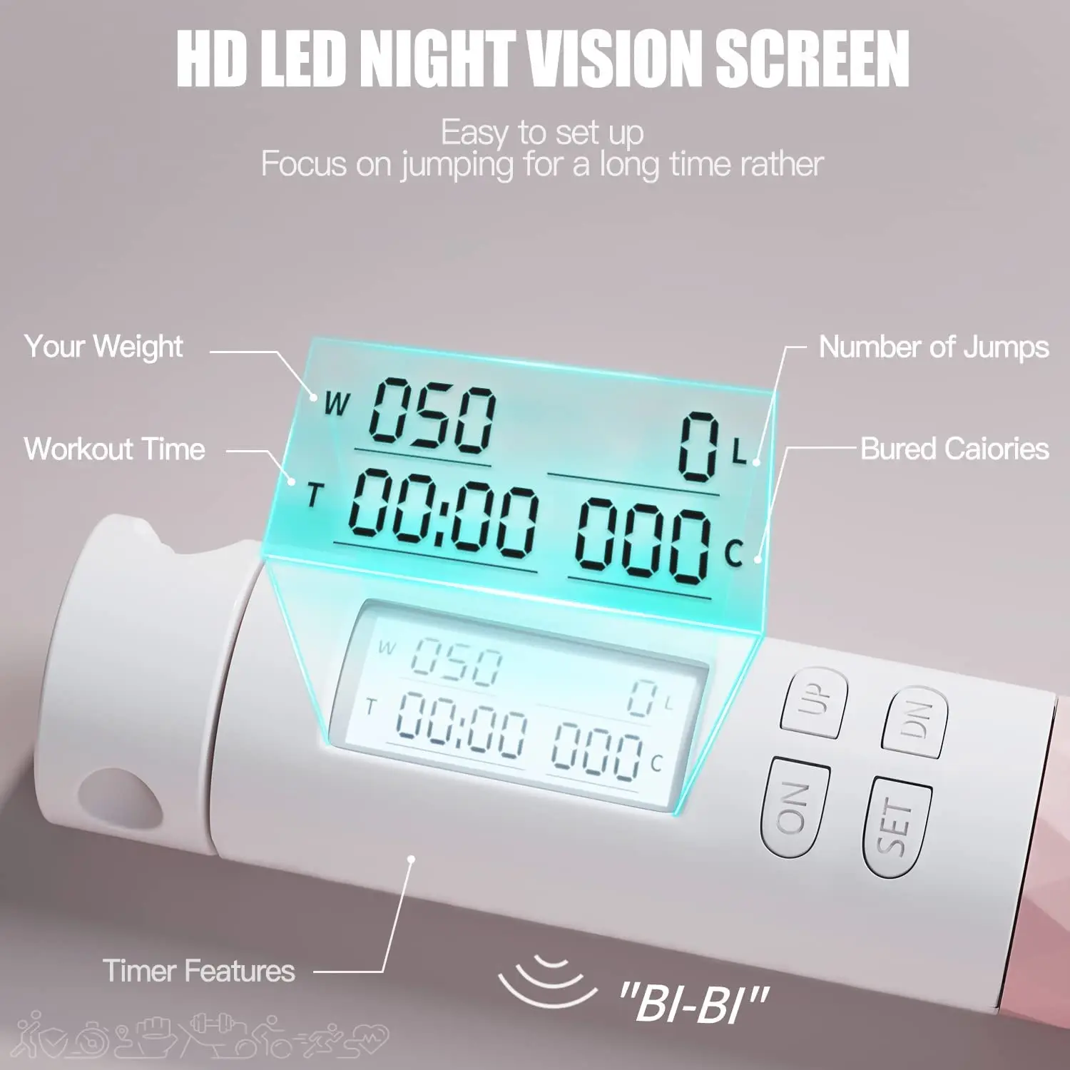 Fitness Jump Ropes with Calorie Counter and Silicone Handles for Women Men Kids with Speed Cordless Ball and 9.2 ft