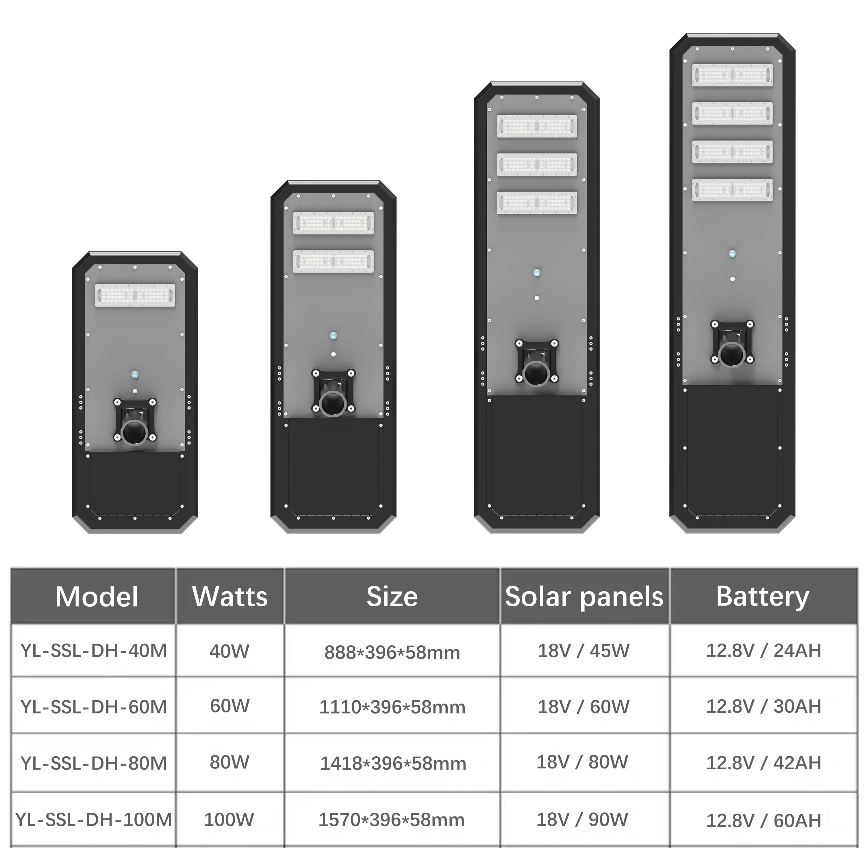 YouLumi lP65 Waterproof Solar Street Lights 40 Watt 60 Watt 100 Watt Integrated All In One Led Solar Street Light for Outdoor