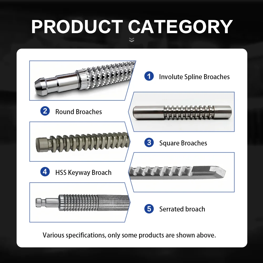 RUIZUAN OEM/ODM HSS M2 M35 M42 Broaching tool Internal spline broach Round broaches set