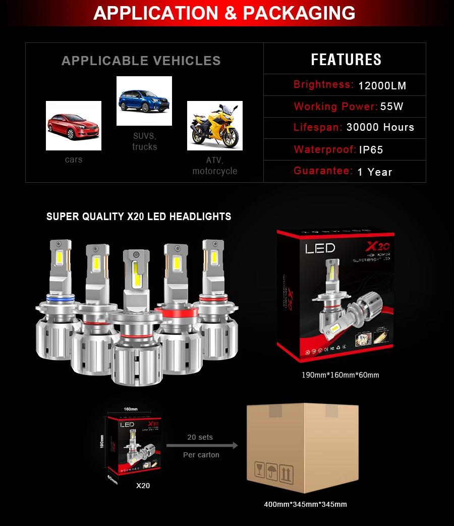 Newest 12000LM X20 LED Headlight Bulb H4 H7 H11 H13 9005 9006 With GC LED Chip 130W CANBUS Decoder For Car Headlight 6500K