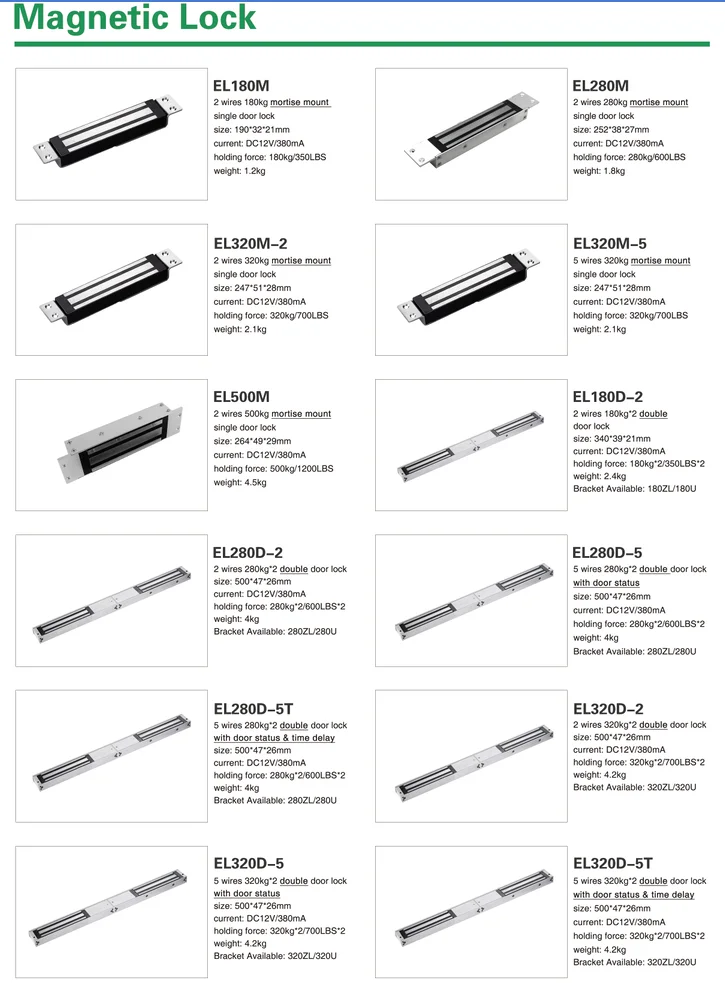 IP66 IP67 IP68 waterproof outdoor 300KG 320kg 700 LBS electronic EM electromagnetic door lock for outdoor access control system