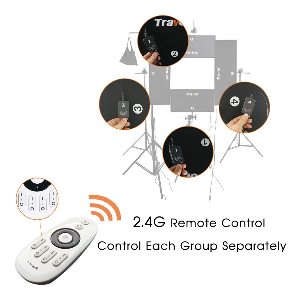 Travor new design professional shooting flexible fabric cloth lamp led soft panel light photographic video lights kit