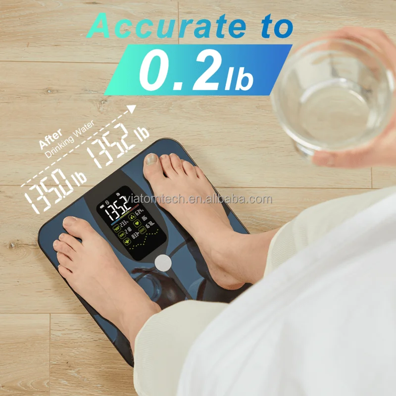 Lepulse F4 Pro Heart Rate Curve Smart Body Fat Scale Analyzer Smart Scale For Body Weight Smart Health Bluetooth Bathroom Scales