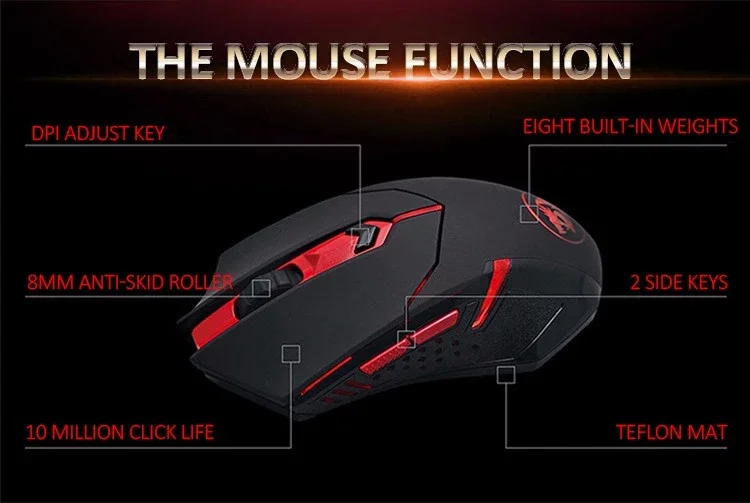 Custom Mouse Ryon M601-3 stylish high quality backlit mouse for gamers