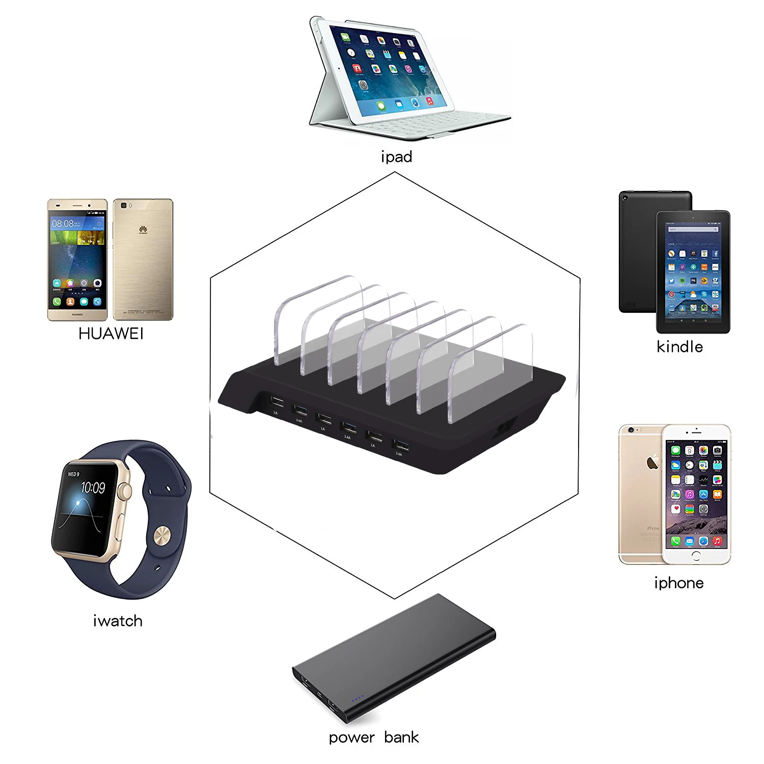 Universal Multi-Port 10.2A 6 Port USB Charging Station Universal Desktop Tablet & Smartphone Multi-Device Hub Charging Dock