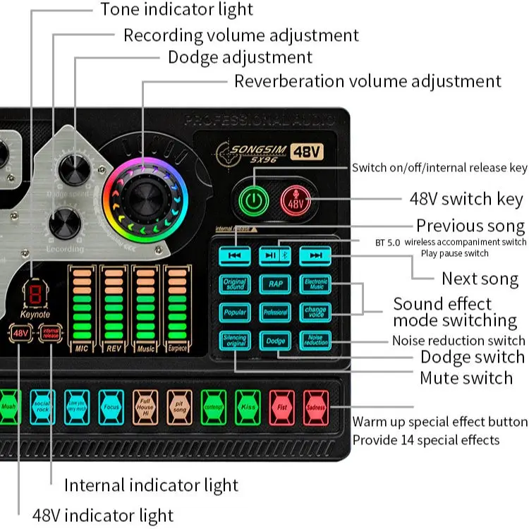 Live Sound Card Audio Interface Sound Board with Multiple DJ Mixer Effects Voice Changer LED Light Prefect for Streaming