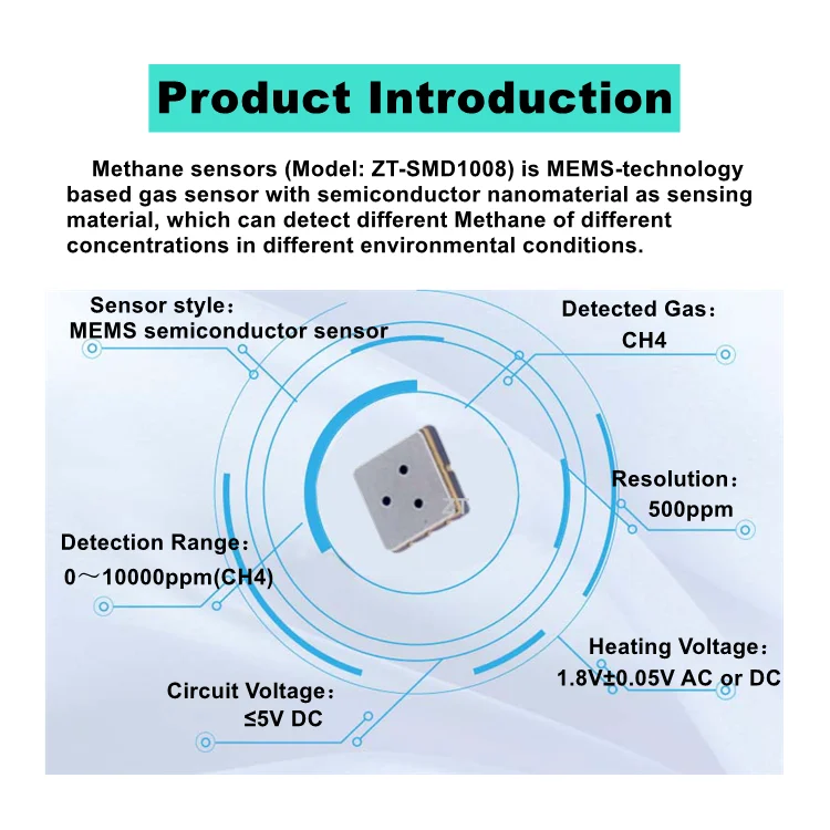 Керамический полупроводниковый датчик метана на основе MEMS process CH4 sensor