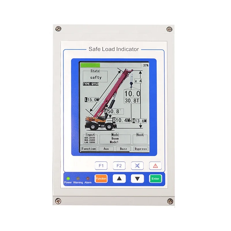 Safe Load Moment Indicator for Cross-Country Crane