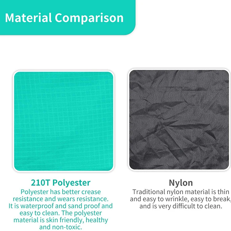 Outdoor Portable Mini Lightweight Waterproof Nylon Sand Free Beach Mat Folding Sand Proof Custom Beach Blanket With Pocket LOGO