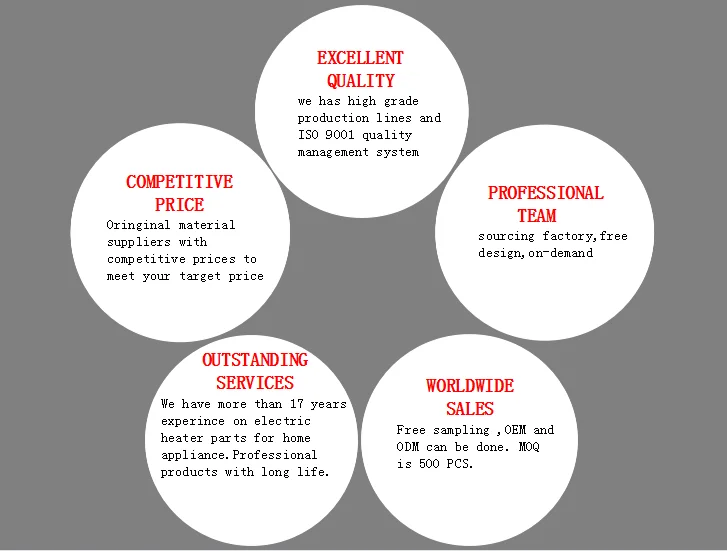 1000W1500W2000W Convection fireplace mica heating frame hanging fireplace heating element heating Electric