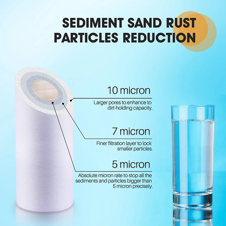 Water Purifiers Pp Sediment 1 Micron Filter Pp Sediment Filter Cartridge Water Pre-filtration,household PP10,PP10 CN;TIA Manual
