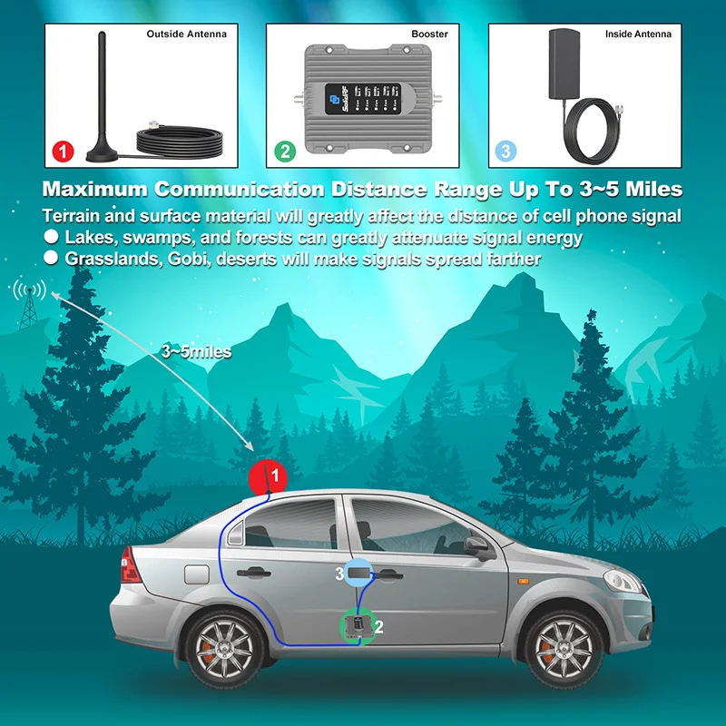  DACHI автомобильный SUV усилитель сигнала 4G транспондер Мобильный 27 дБм agc mgc