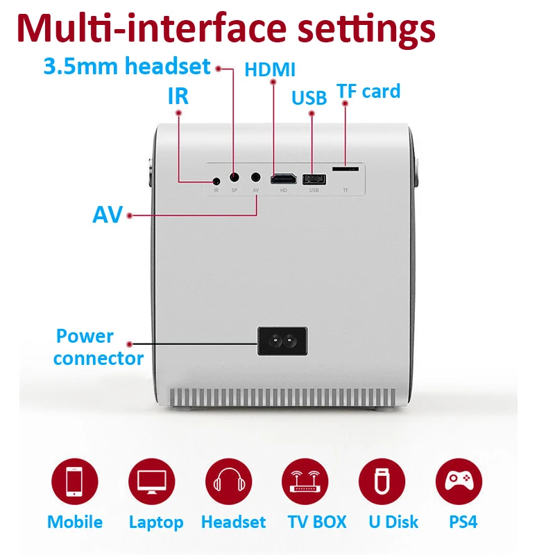 Amazon Hot Selling LCD Projector Cheap Price Mini HD Q3 1080P Office Portable Video Home Theater Projectors