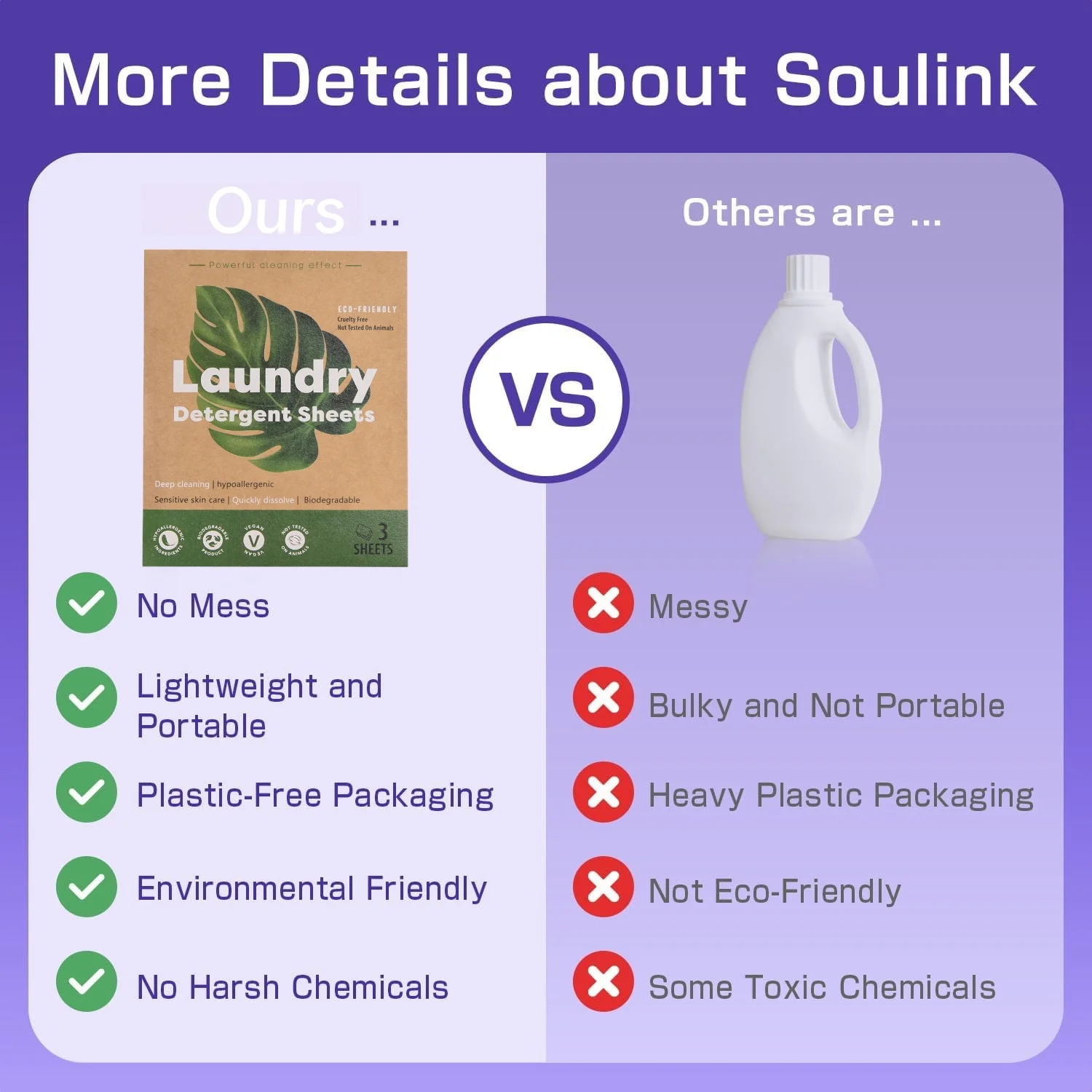 Plant based Free Laundry Soap Detergent Sheets HE machine travel home clothes washing Clean Strips