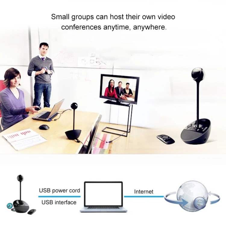 Dropshipping Wholesale Gift Logitech BCC950 1080P 30FPS Business HD Remote Control WebCam