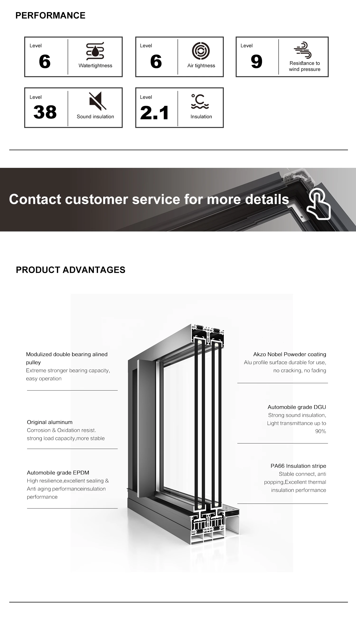 SUNGYE Aluminum Frame Automatic Glass Sliding Door 2 Track Double Glazed Security Recessed Panoramic Slim Narrow Glass Doors