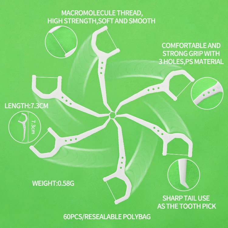 best sales china factory direct supply natural eco-friendly customized Dental  Floss