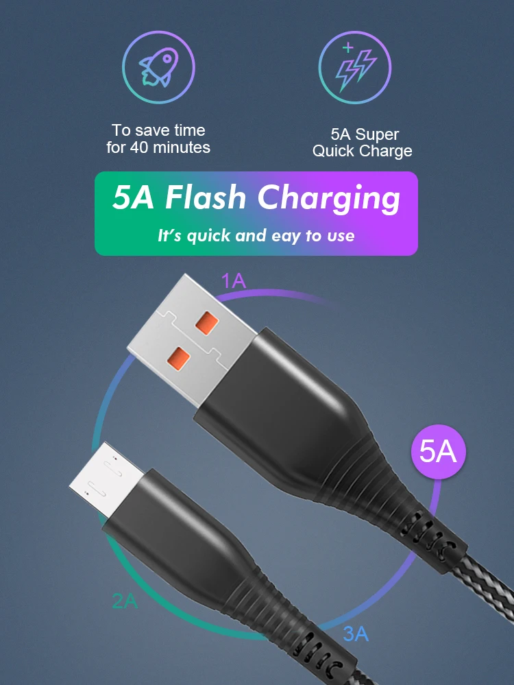 Jellico KSD-51 Micro USB кабель зарядного устройства 1,2 м USB кабель для мобильного телефона для быстрой зарядки Micro Usb кабель для передачи данных