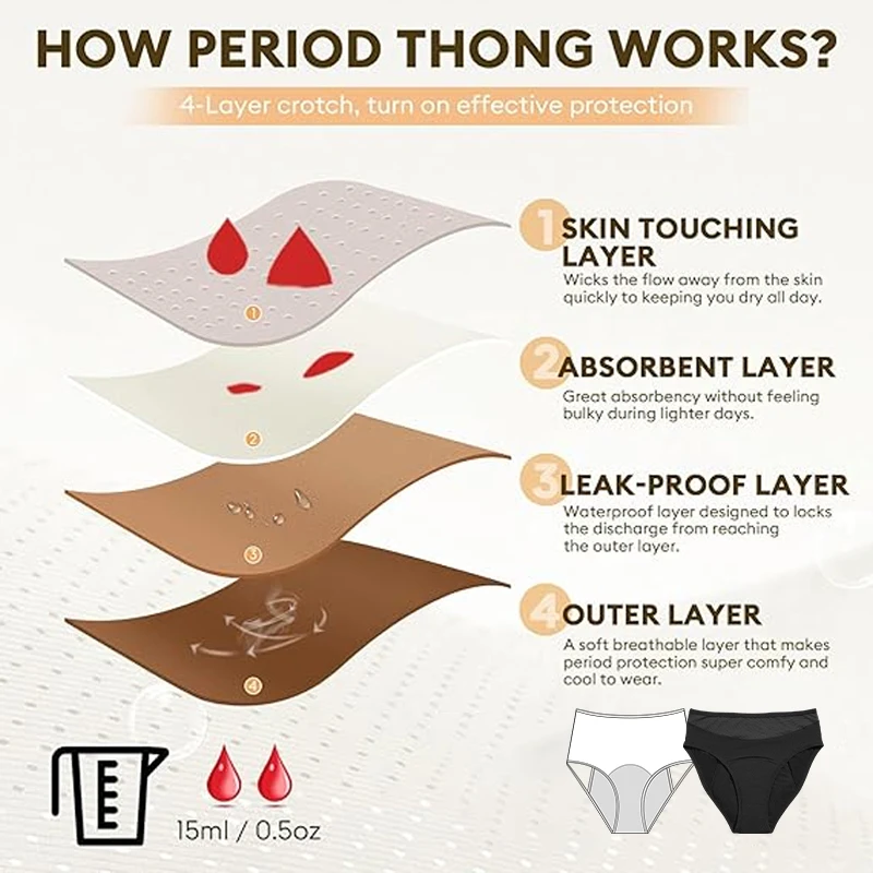 Custom Super Absorbent High Waist Washable Sustinable Leak Proof Reusable Cotton Culotte Menstruelles Menstrual Period Panties