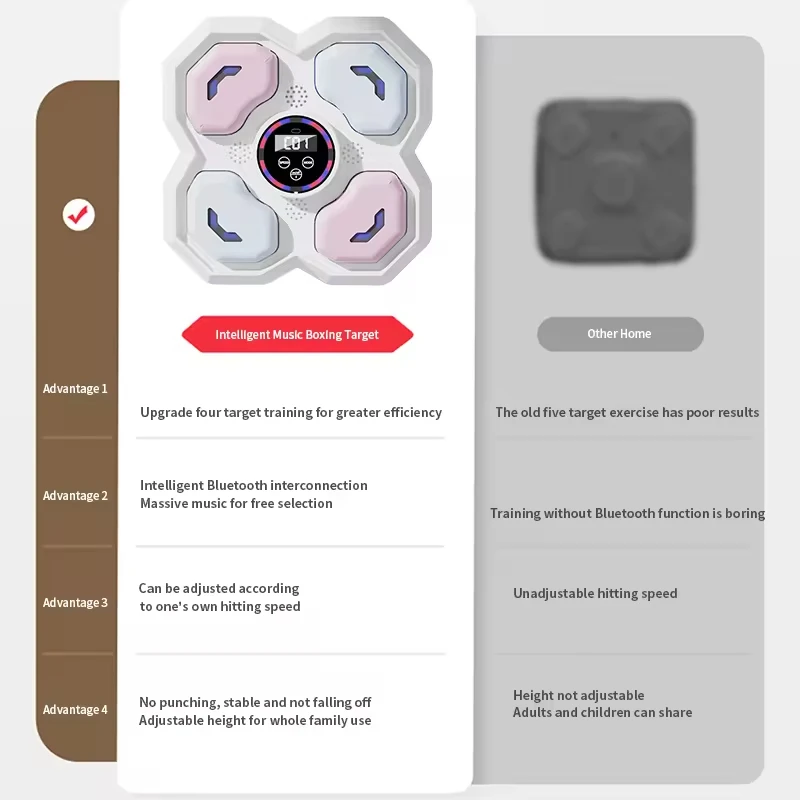Intelligent Music-Enabled Boxing Robot Home Exercise Equipment with Rhythm Wall Target & Sandbag Training for Muay Thai