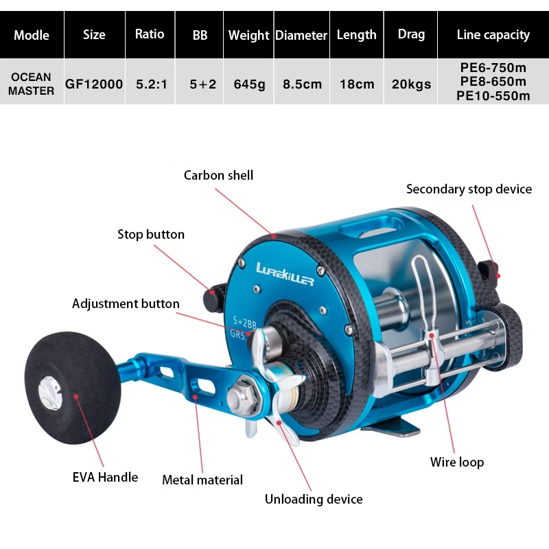 Lurekiller  5+2BB 5.2:1 20Kg Drag Power for Boat Ocean Master Trolling Reel Metal Frame Overhead Sea Fishing Reel