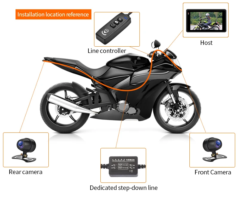 Автомобильный Интеллектуальный навигационный рекордер Lancol с функцией TPMS для Carplay Android Auto SE80