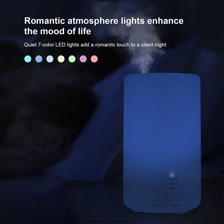 New Mini 70ML Cool Mist Air Ultrasonic Humidifier for Desk Aroma Essential Oil Diffusers With Automatic Shutdown Without Water