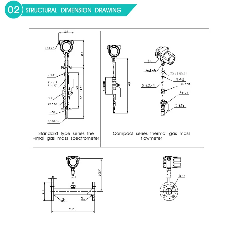 DN25 CE approved nitrogen compressed air heliums China thermal mass gas flow meters sincerity gas flow meters