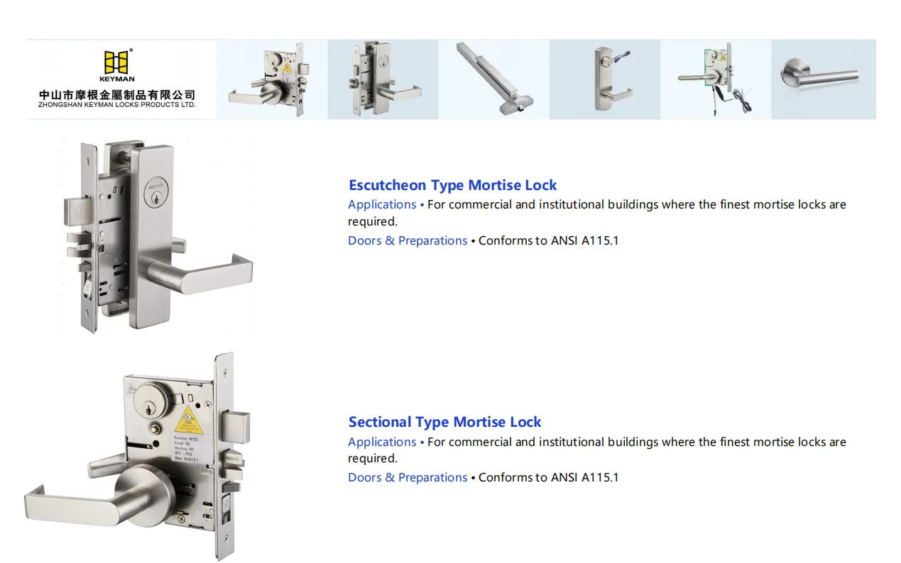 KEYMAN SFIC Best Style  Small Format Interchangeable Core Door Mortise Cylinder Lock Core ANSI grade 1