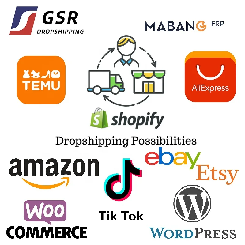 GSR дропшиппинг центр дропшиппинг бесплатная проверка качества контроль тренд дропшиппинг агент контроля качества