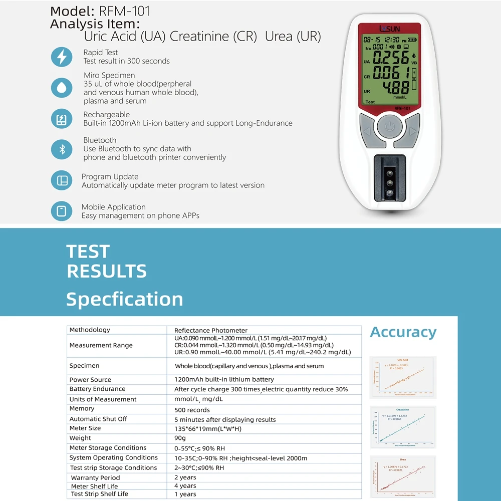 LYSUN 3 in 1 Renal Function Test Strip CREATININE/ URIC ACID / UREA Multifunctional Kidney Function analyzer
