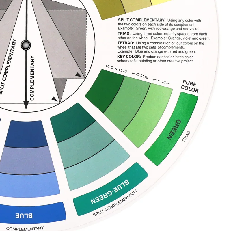 Private Label Permanent Makeup Tattoo Color Wheel Microblading Paper Wheel Guid Mix Pigment Wheel Paper