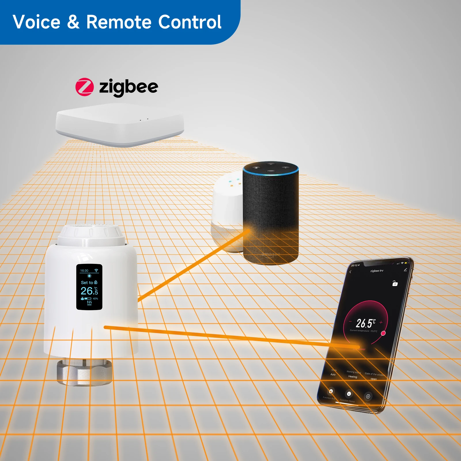 Beok ZigBee Tuya Smart Thermostatic Radiator Actuator Valve Programmable TRV Thermostat