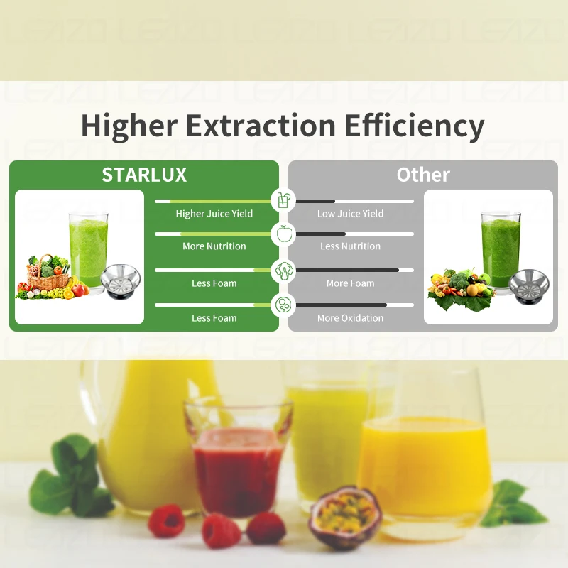 Starlux BPA Free 600W Big Mouth Orange Slow Juicer Cold Press Fruits Vegetables Slow Juicer Extractor Machine
