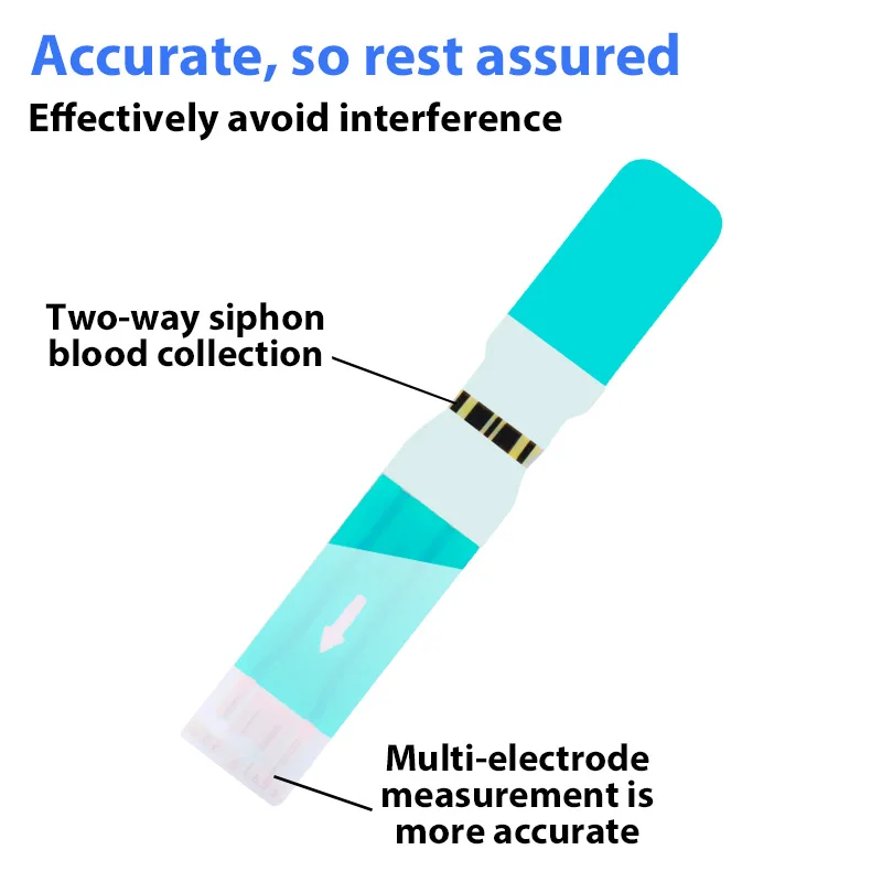 Многофункциональный глюкометр тестовые полоски измеритель уровня глюкозы в крови
