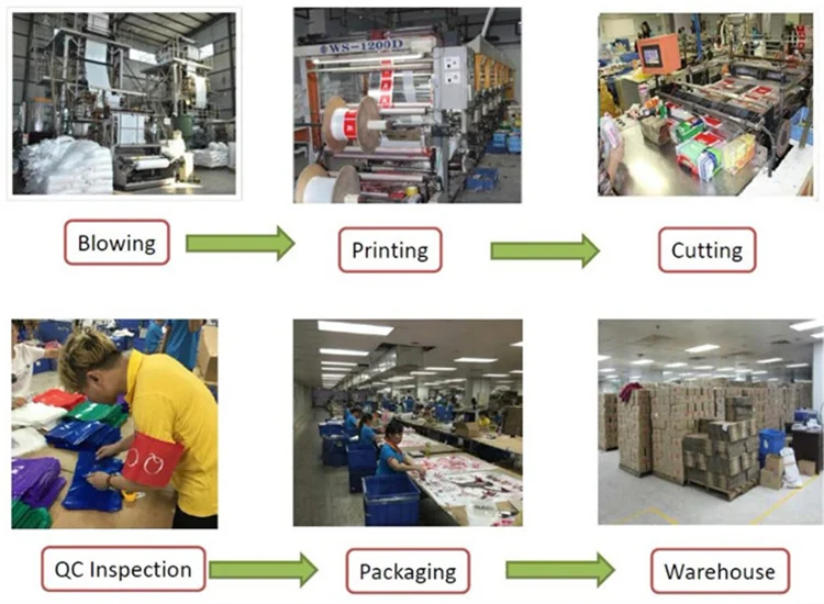 Kinshun Factory Custom Printed Logo Food Cookies Frosted Slider Wrap Dispenser Compostable Storage Freezer Plastic Ziplock Bags